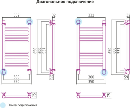Полотенцесушитель водяной Сунержа БОГЕМА+ 00-0220-6030 600х300 