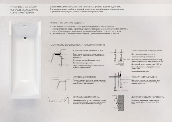 Ванна акриловая 1Marka MODERN 01мод15570 155x70 см.  Ванна акриловая 1Marka MODERN 01мод15570 155x70 см.