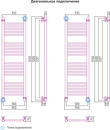 Полотенцесушитель водяной Сунержа БОГЕМА+ 00-0220-1230 1200х300 