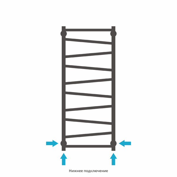 Полотенцесушитель водяной Сунержа СИРОККО 00-0253-1250 1200х500 