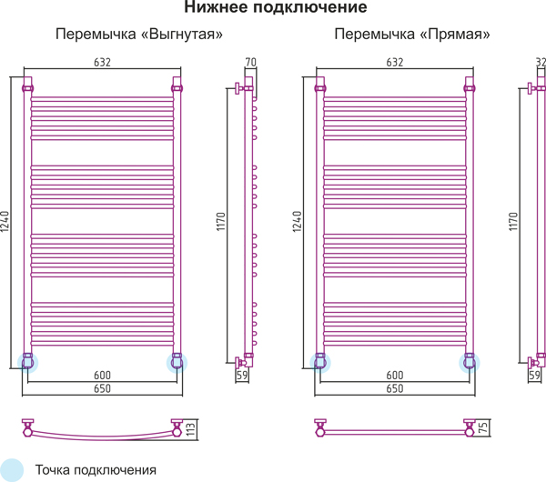 Полотенцесушитель водяной Сунержа БОГЕМА+ 00-0220-1260 1200х600 